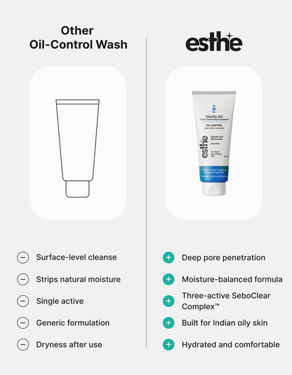 Clarify OC Deep Cleansing Facewash