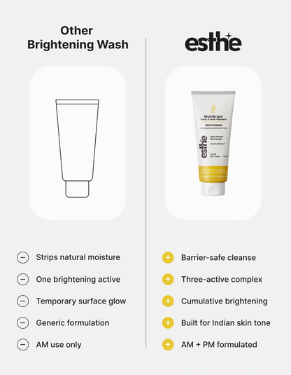 MultiBright Detan & Glow Facewash