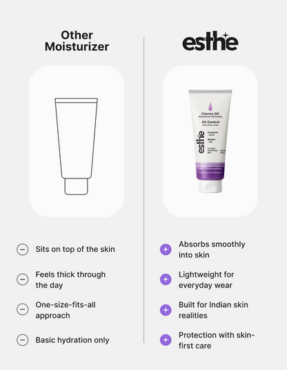 Clarion OC – Oil-Control Moisturizer Gel Cream